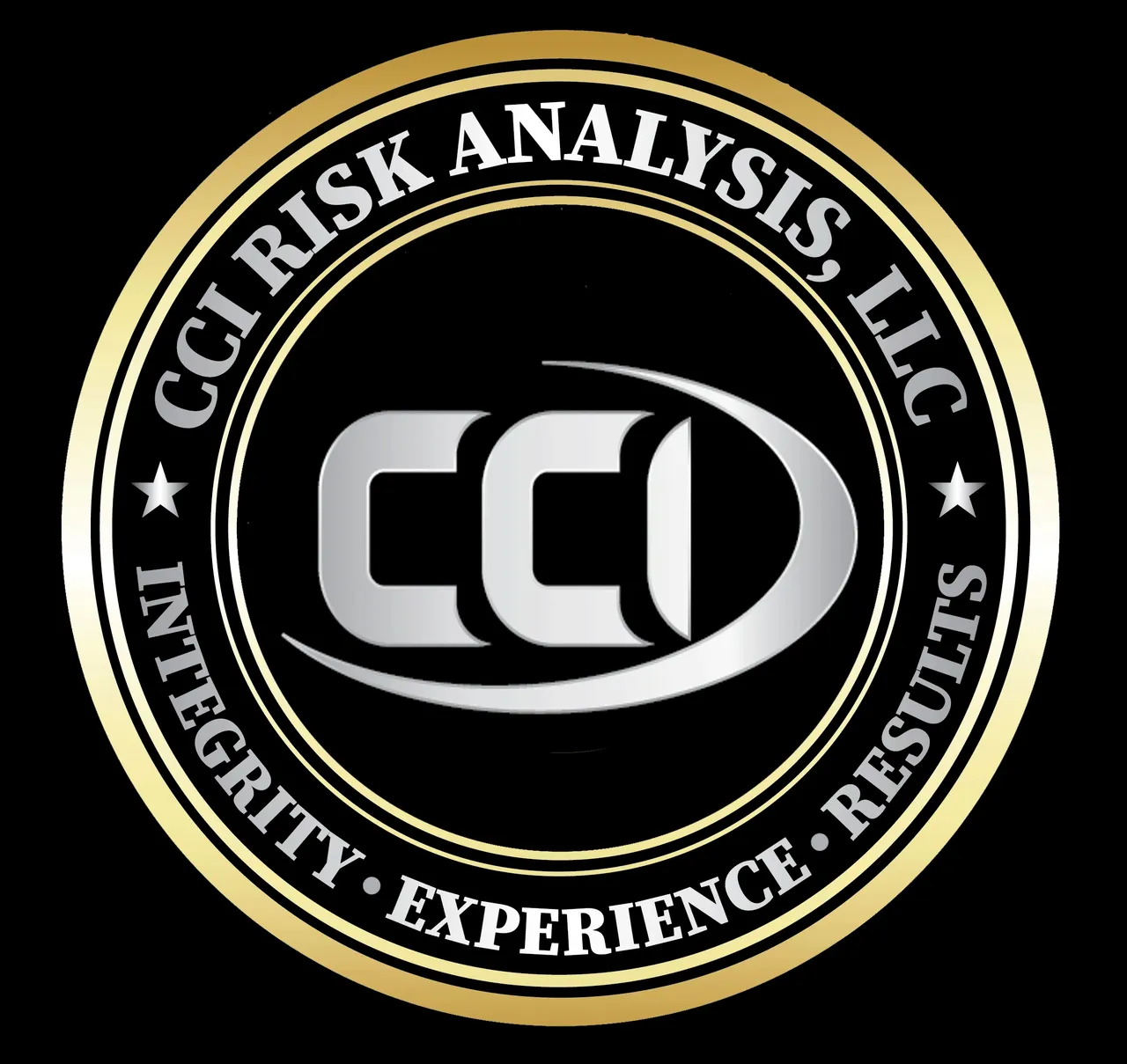 Cci risk analysis llc