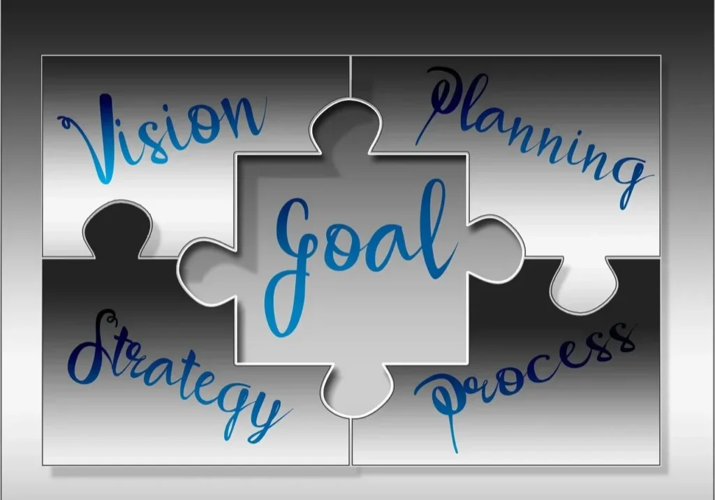 A puzzle piece with the words vision, planning, strategy and process written on it.